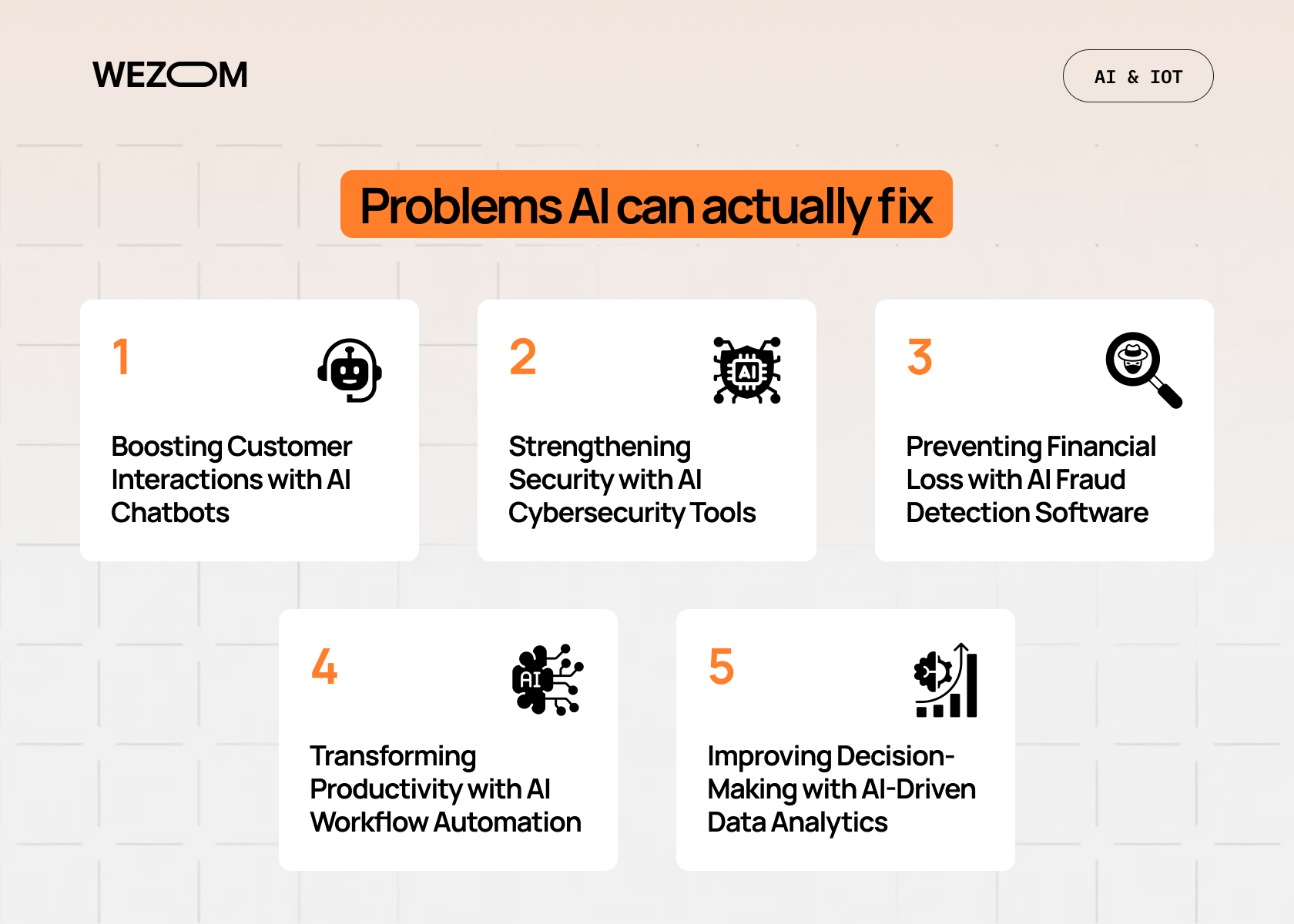 Problems AI can actually fix: AI solutions for business including customer interactions, cybersecurity, fraud detection, productivity, and decision-making.